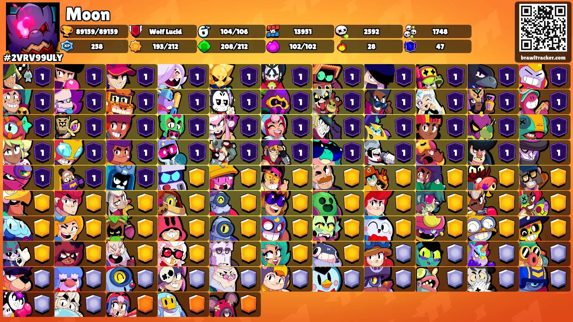 Moon's Ranks