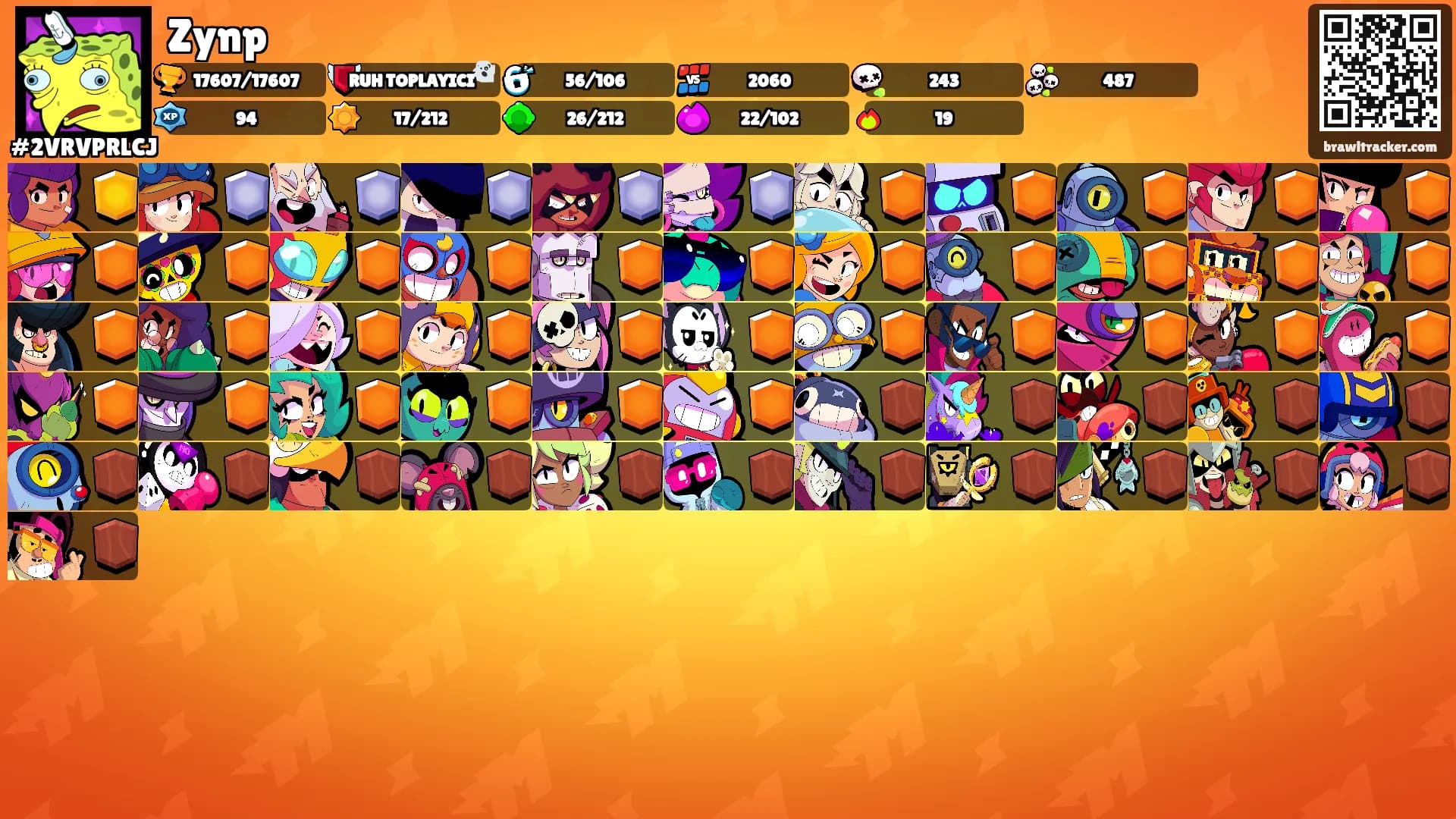 Zynp's Ranks