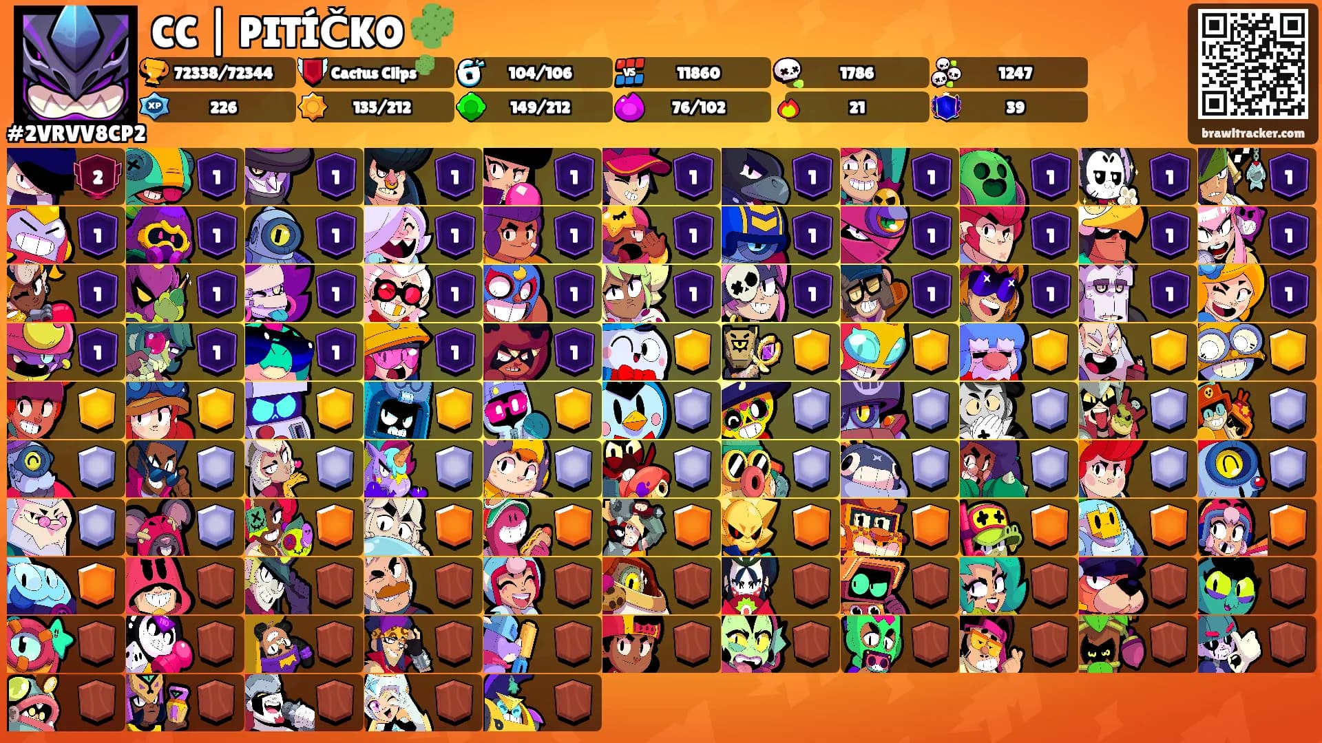 CC | PITÍČKO 🌵's Ranks