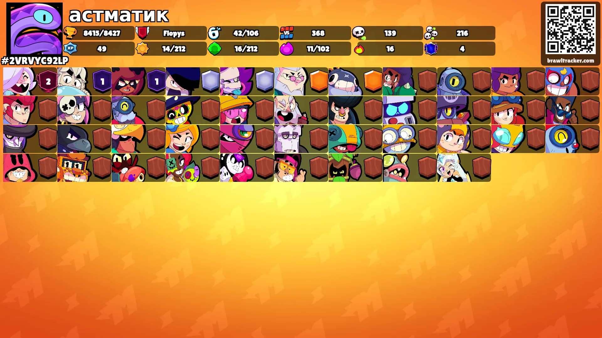 астматик's Ranks