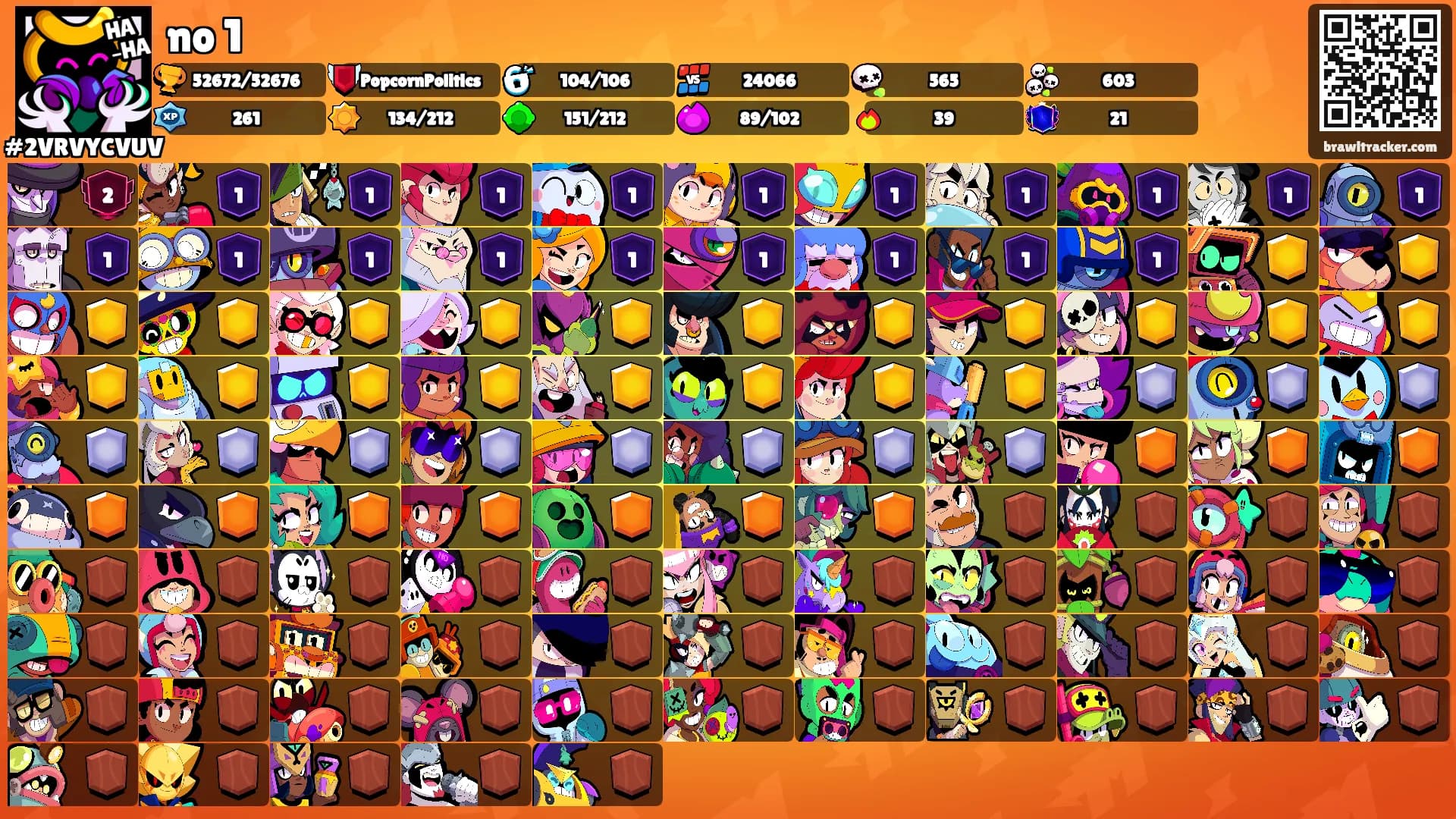 no 1's Ranks