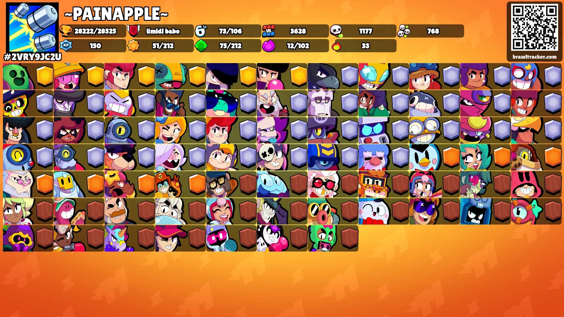 ~PAINAPPLE~'s Ranks