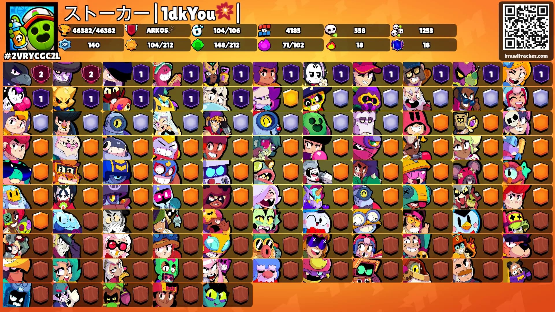 ストーカー|1dkYou💥|'s Ranks