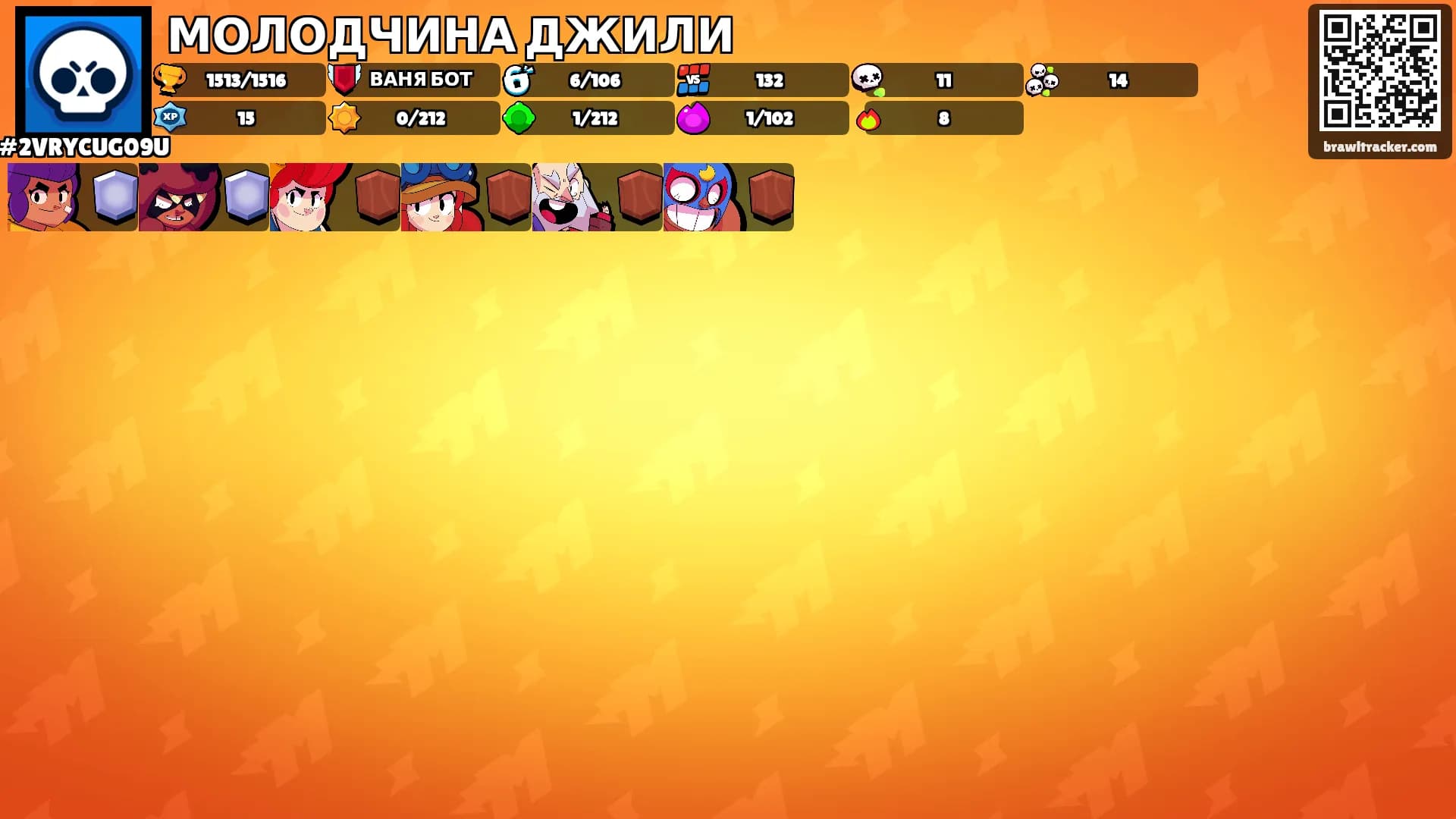 МОЛОДЧИНА ДЖИЛИ's Ranks