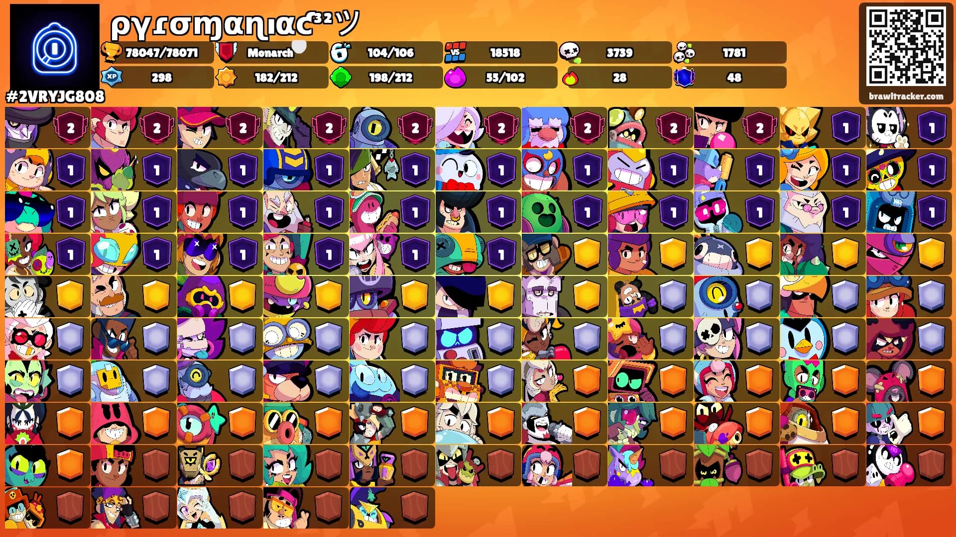 ργɾσɱαɳıαƈ³²ツ's Ranks