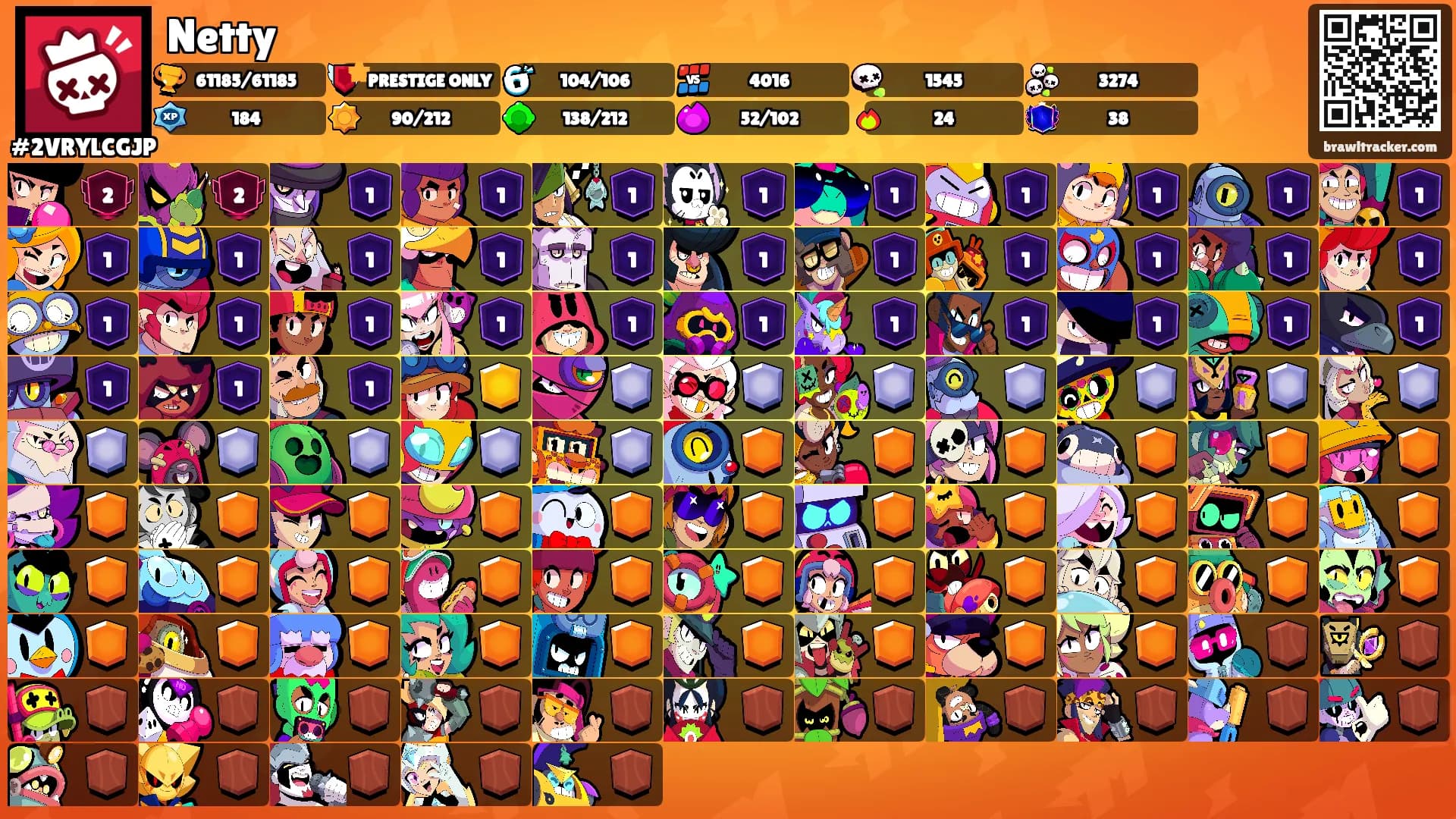 Netty's Ranks