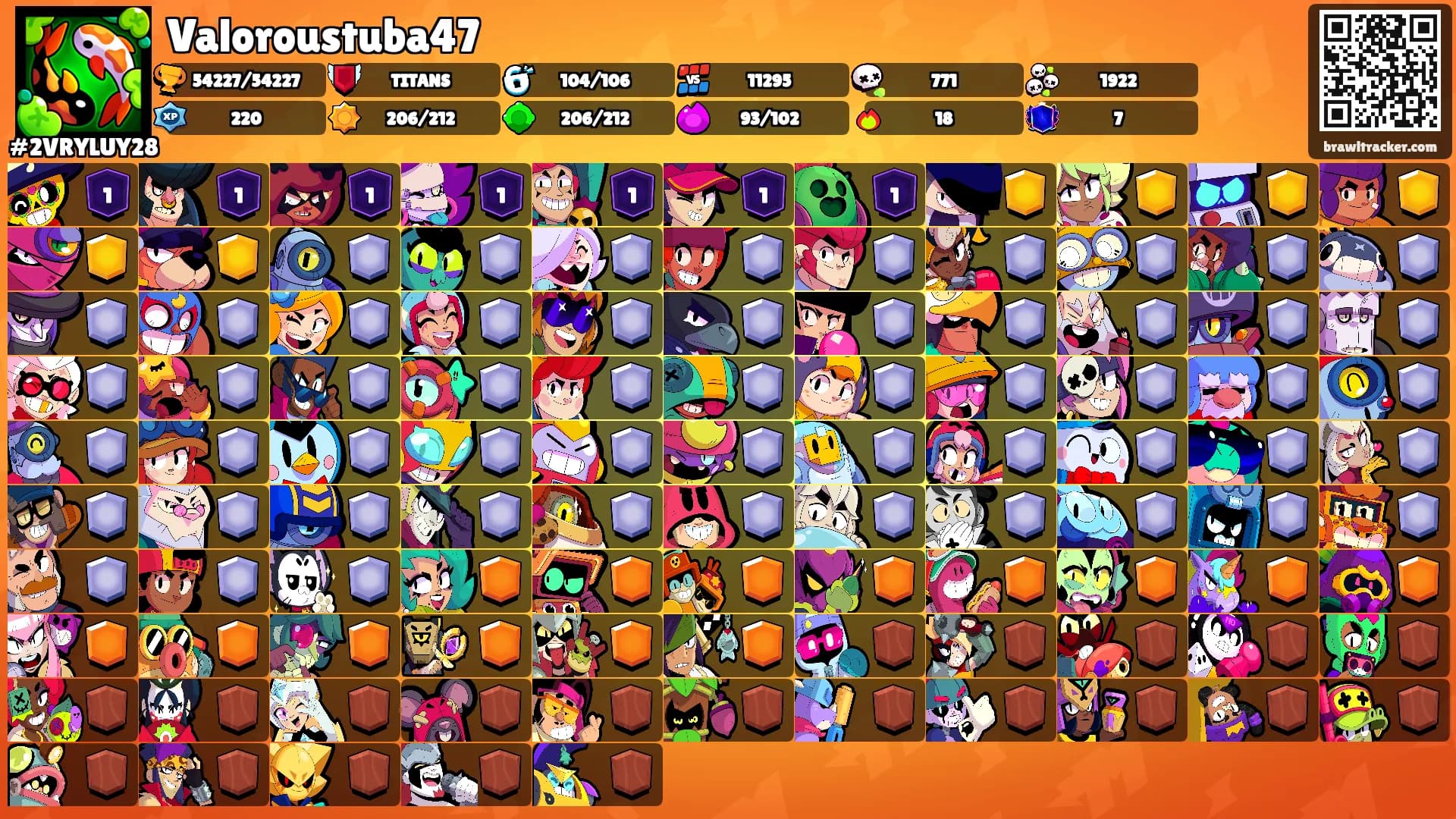 Valoroustuba47's Ranks