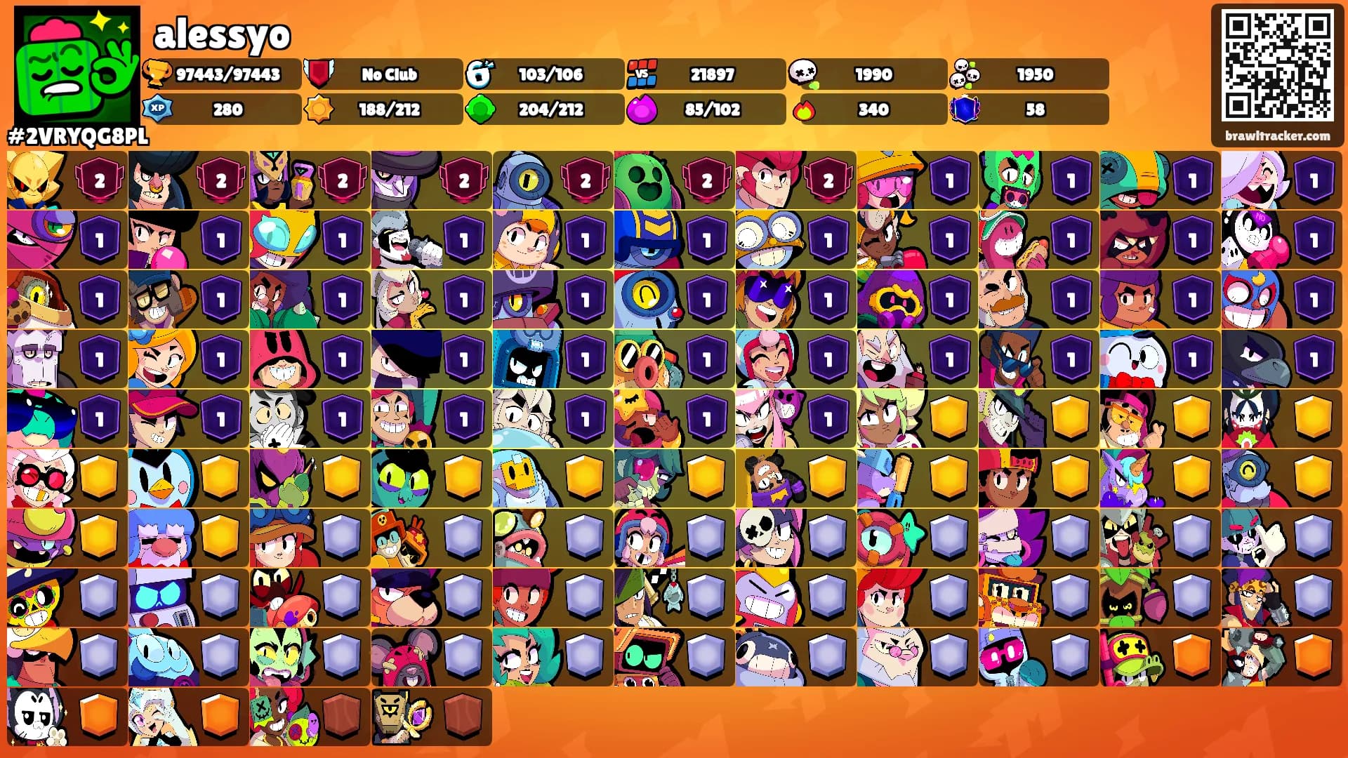 alessyo's Ranks
