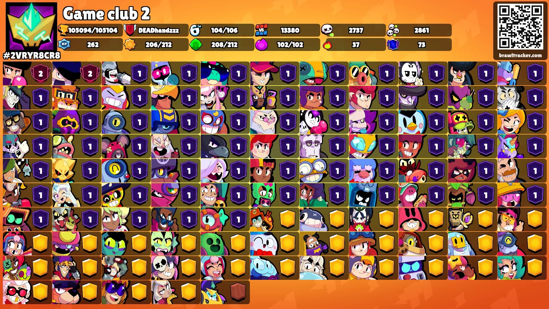 Game club 2's Ranks