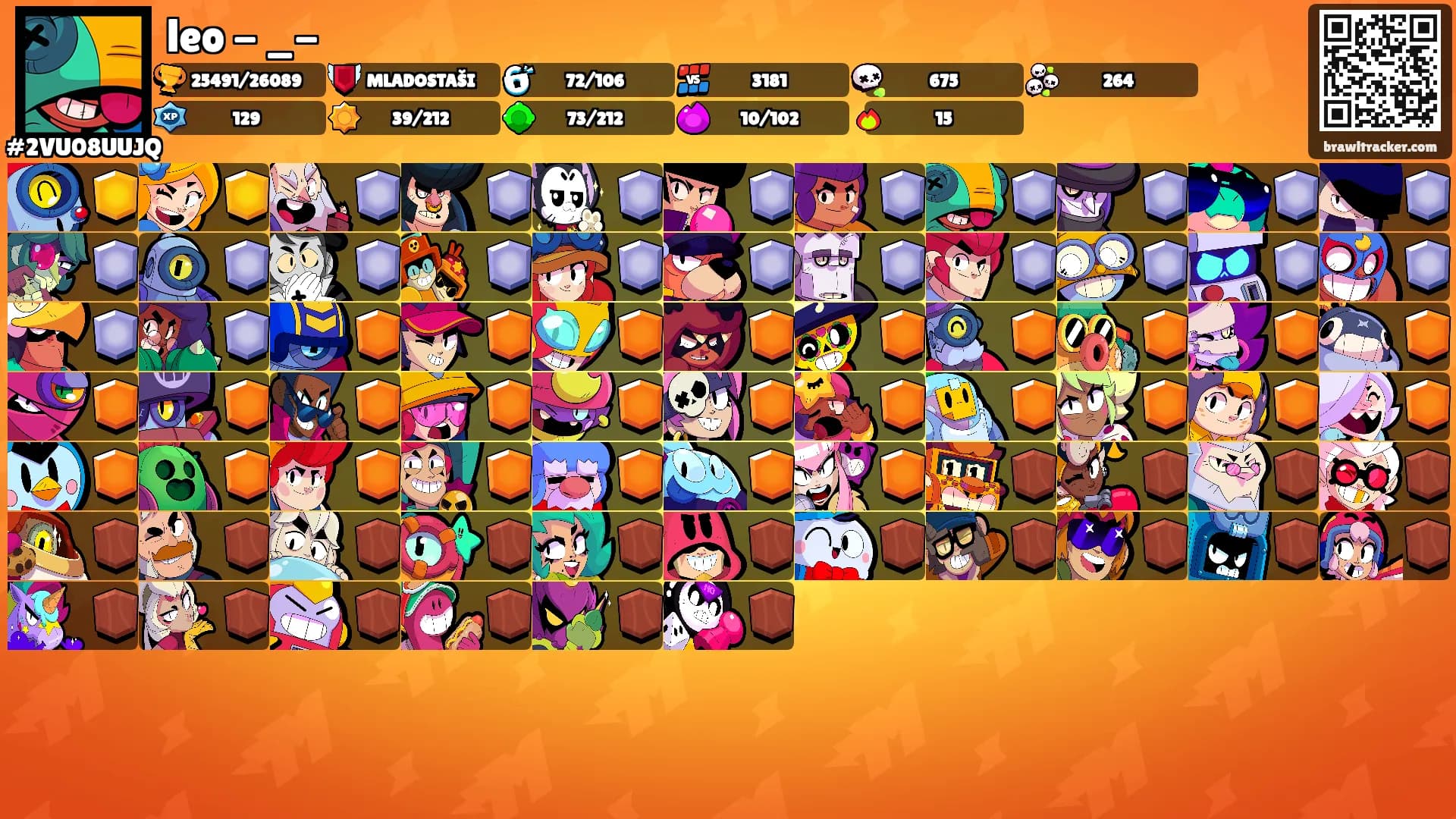 leo - _-'s Ranks