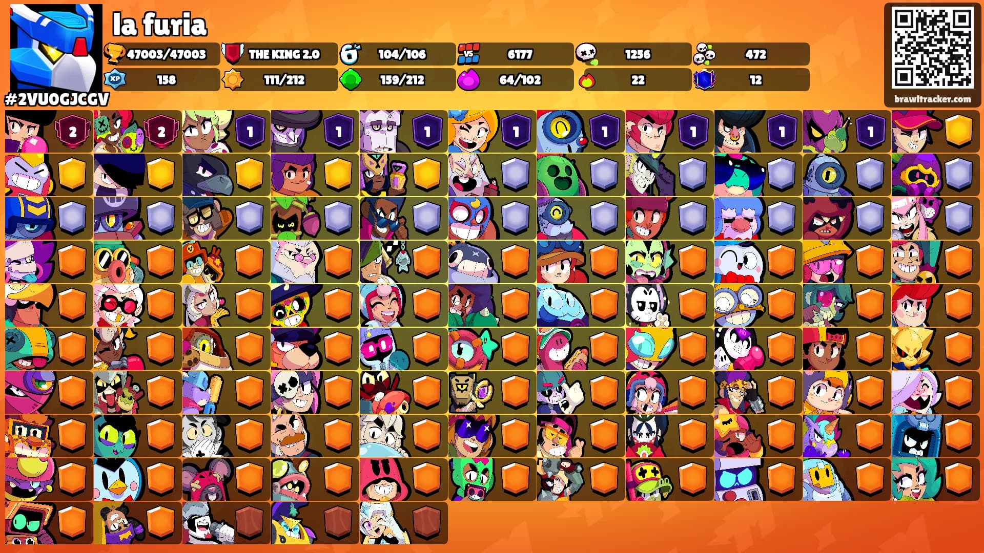 la furia's Ranks