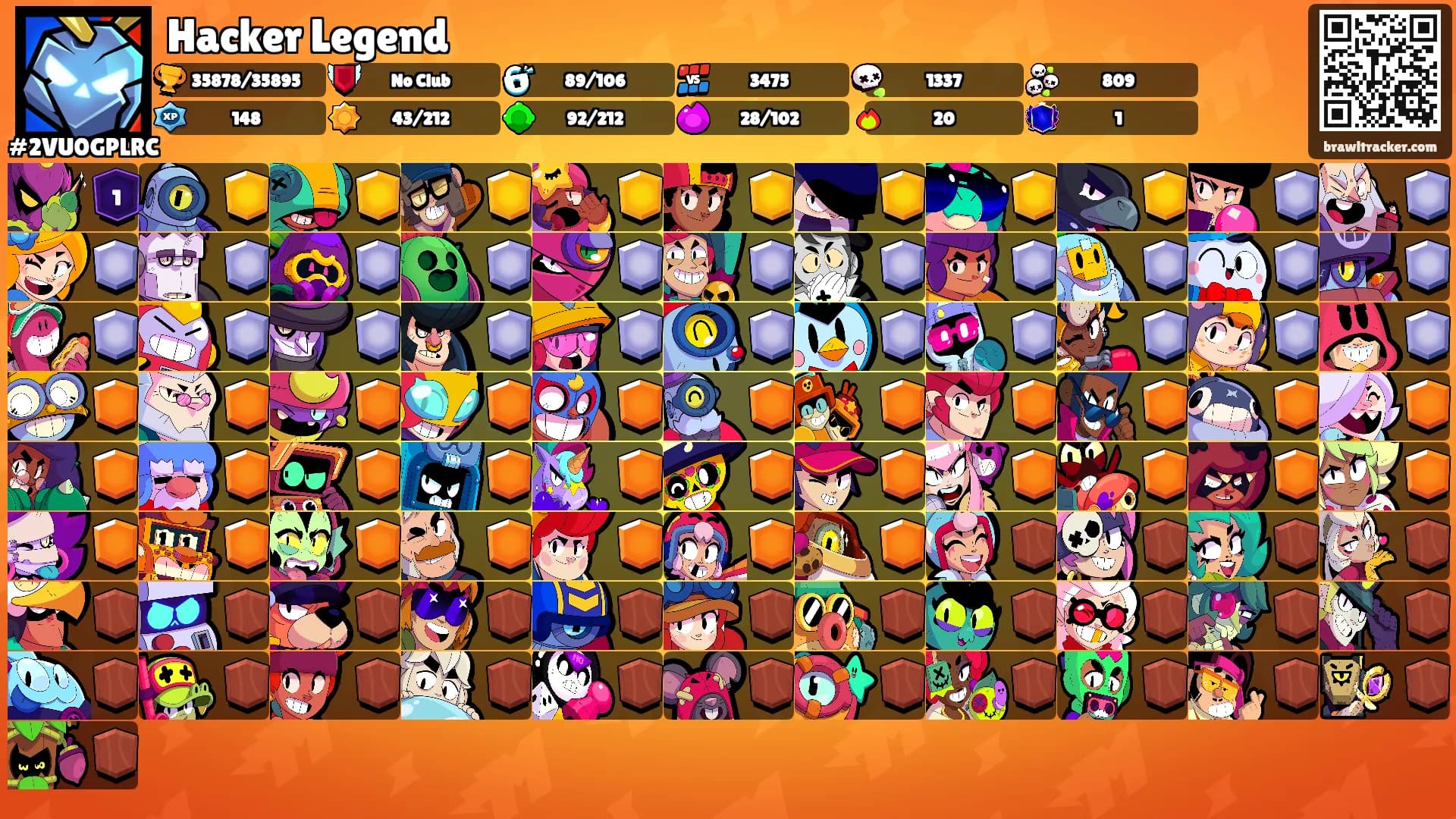Hacker Legend's Ranks