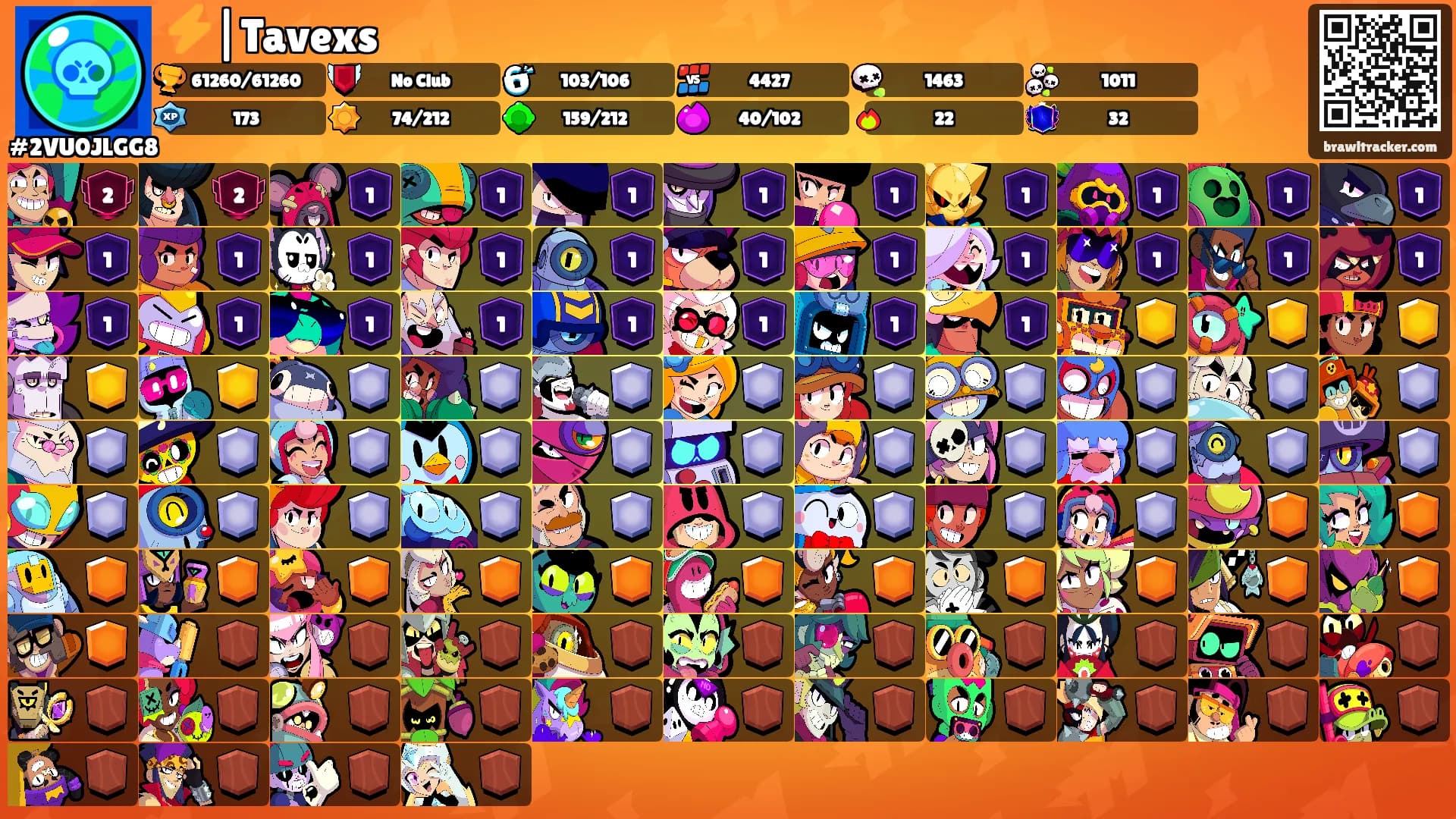 ⚡|Tavexs's Ranks