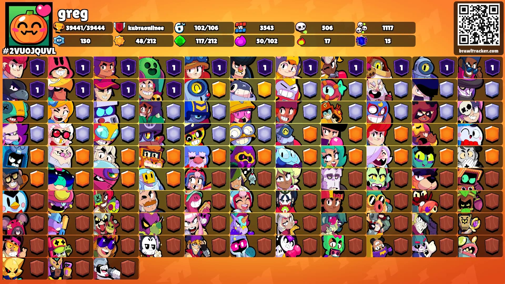 greg's Ranks
