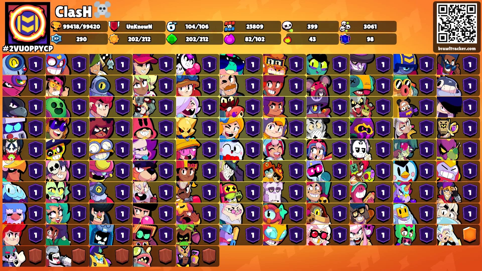 ClasH ☠️'s Ranks