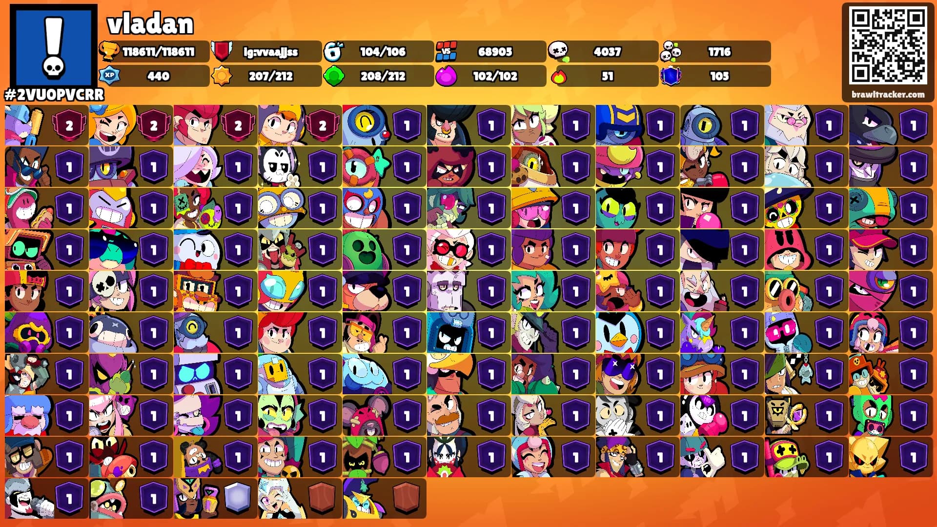 vladan's Ranks
