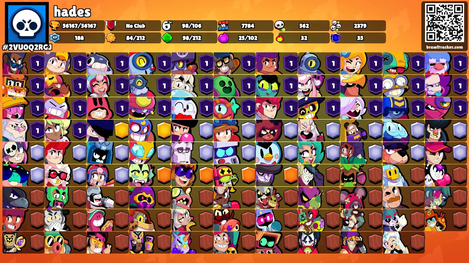 hades's Ranks
