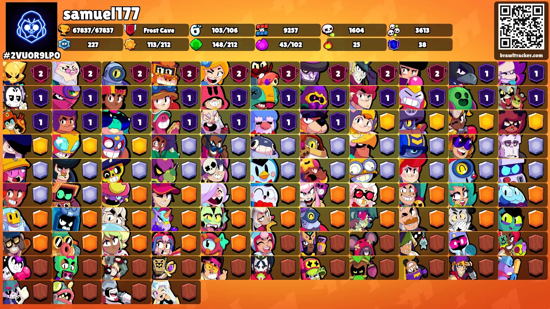 samuel177's Ranks
