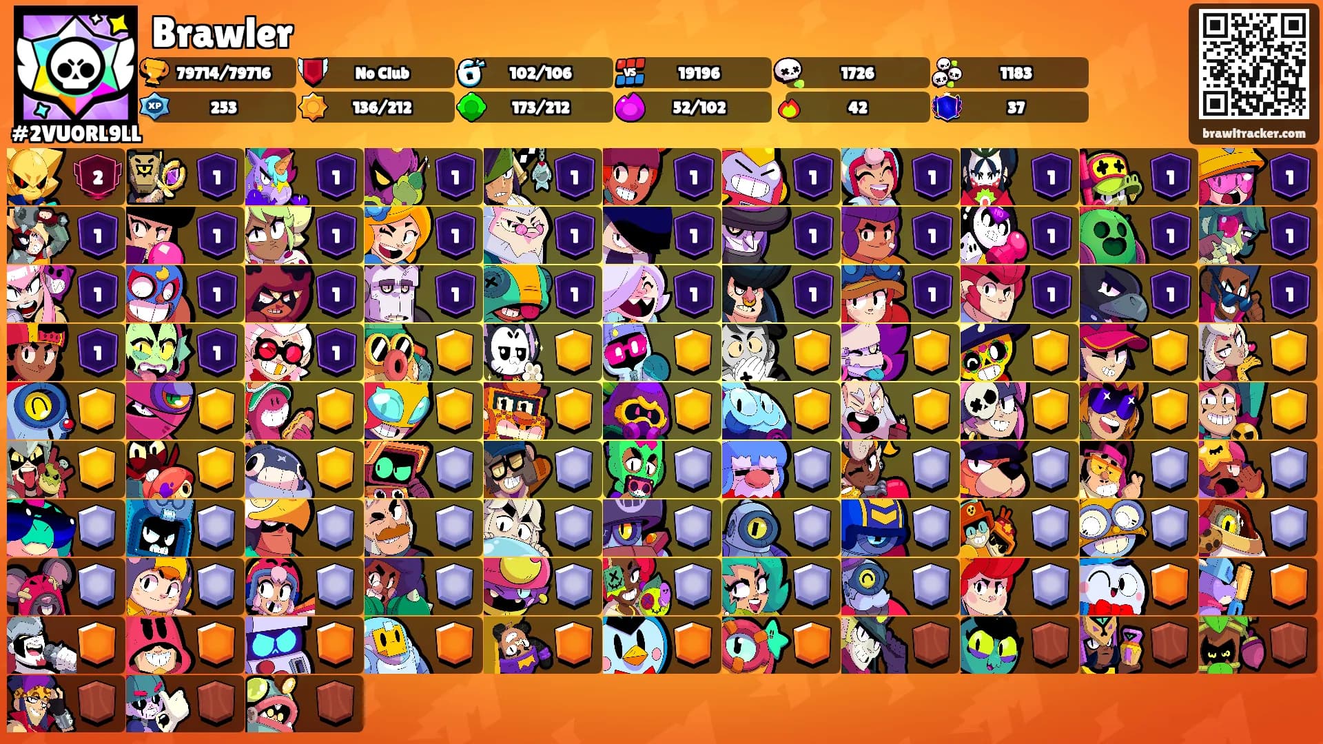 Brawler's Ranks