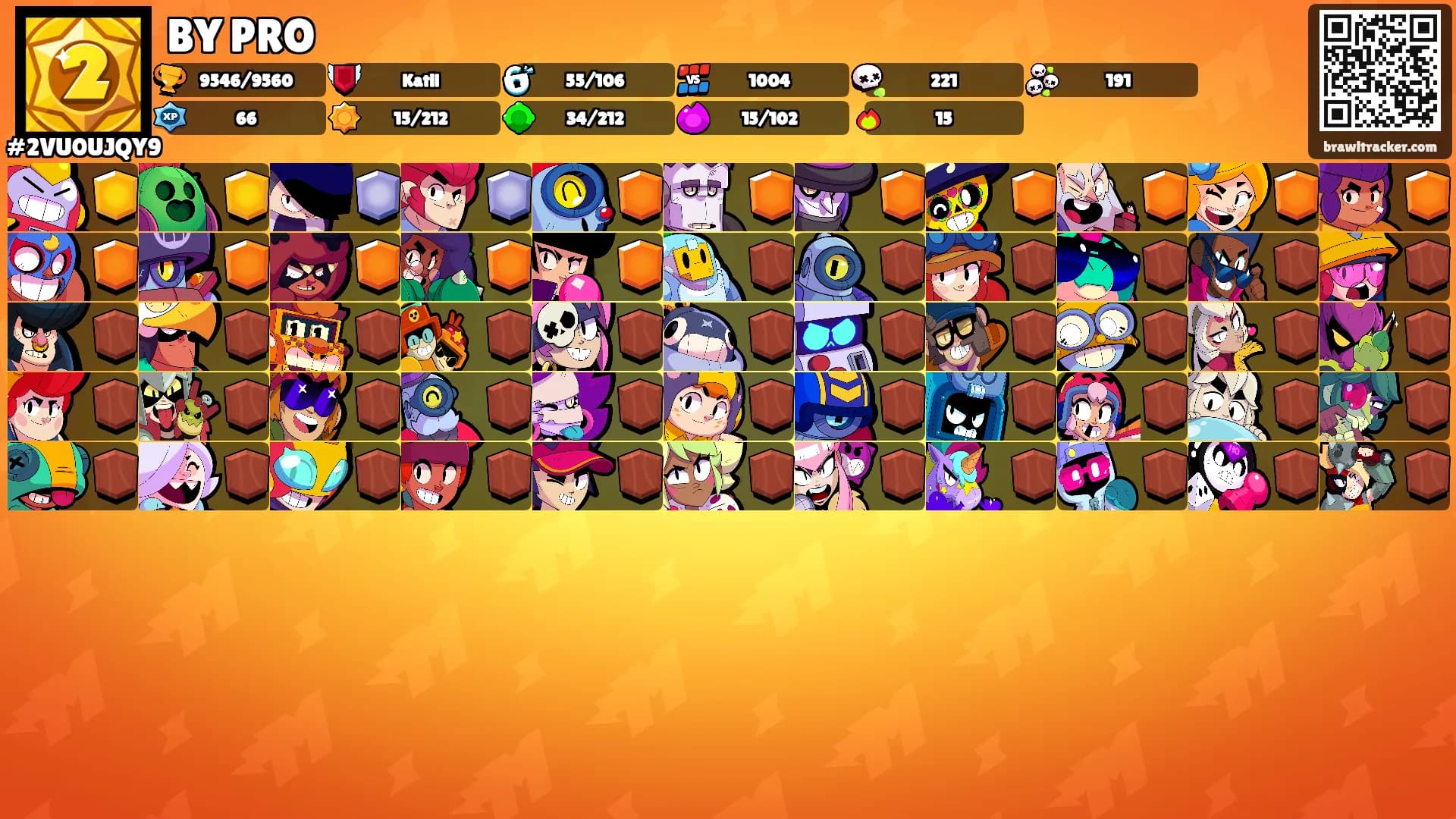 BY PRO's Ranks