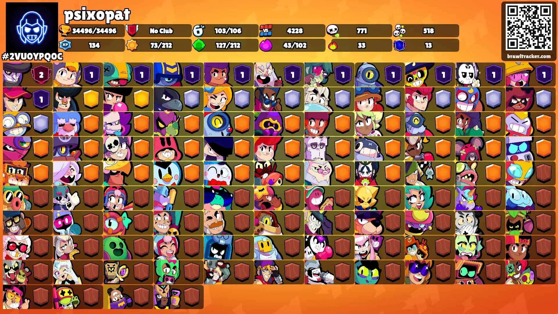 psixopat's Ranks