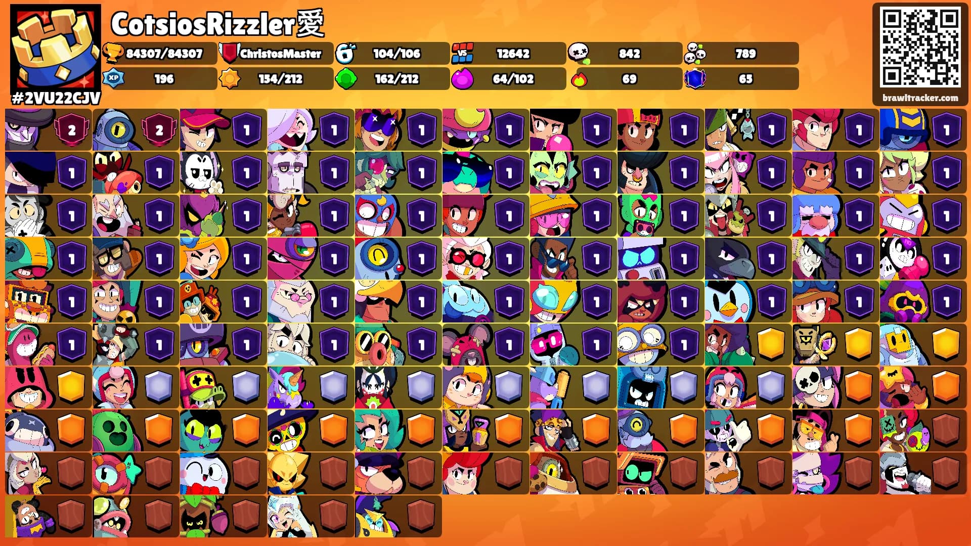 CotsiosRizzler愛's Ranks