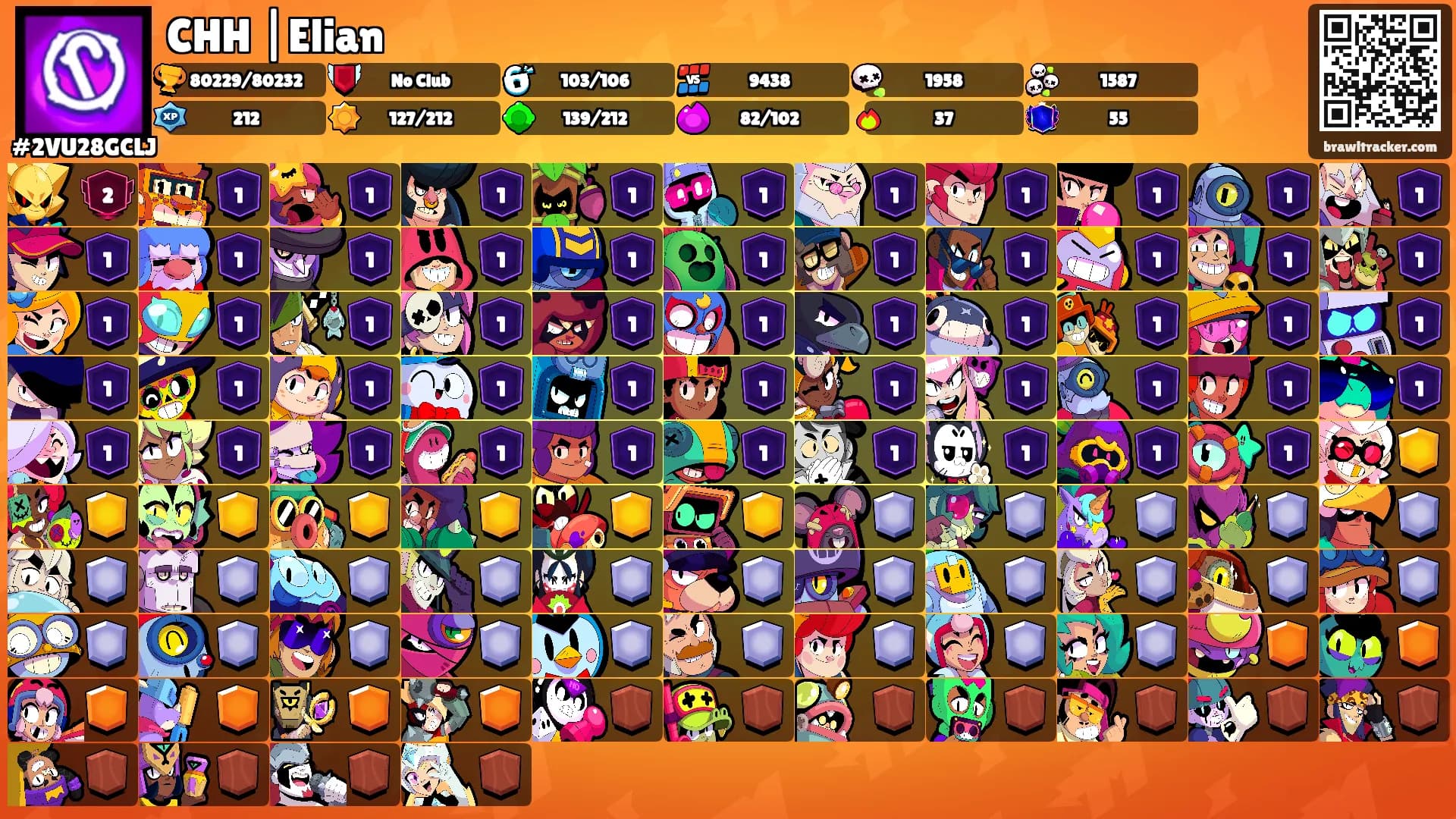 CHH |Elian's Ranks