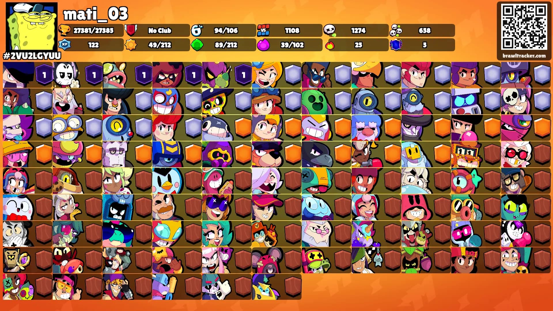 mati_03's Ranks