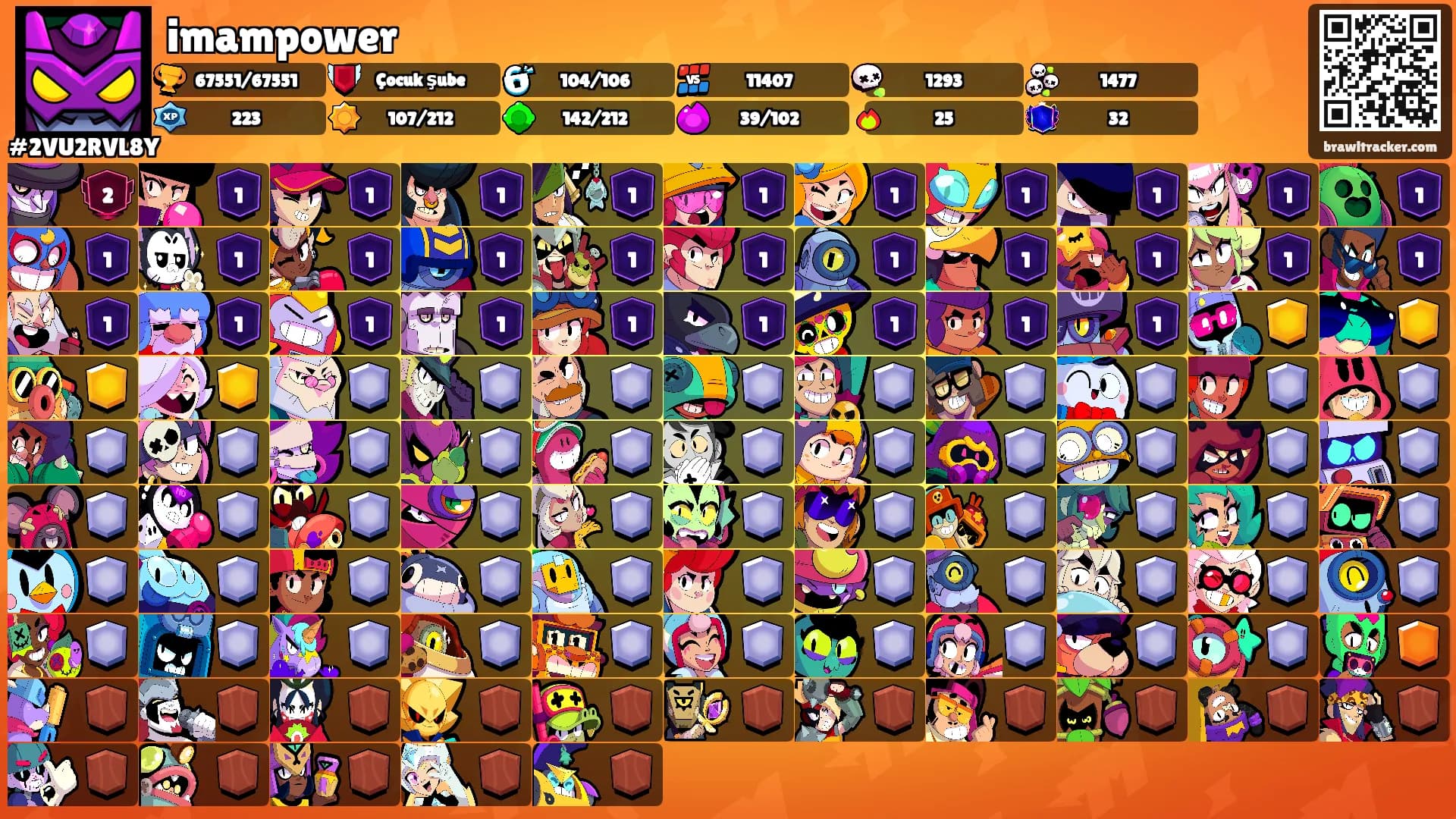 imampower's Ranks