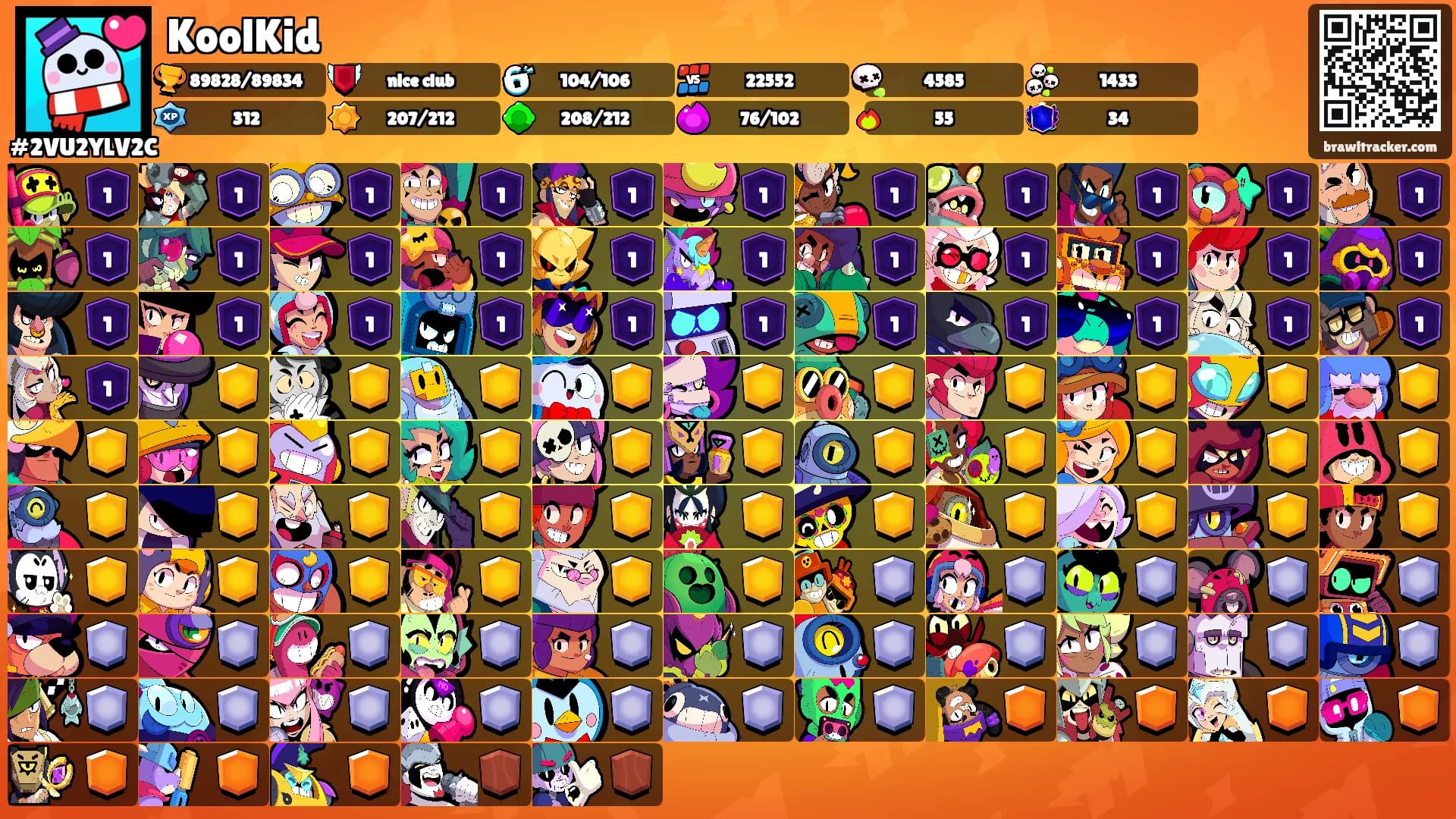 KoolKid's Ranks