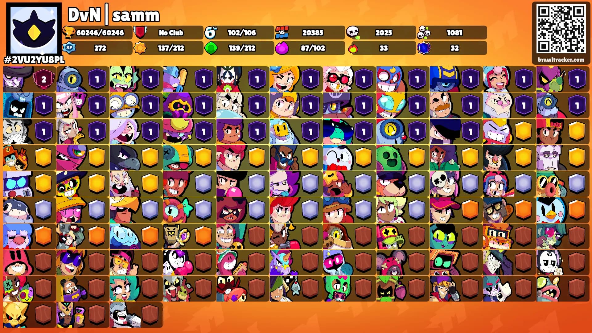 DvN|samm's Ranks