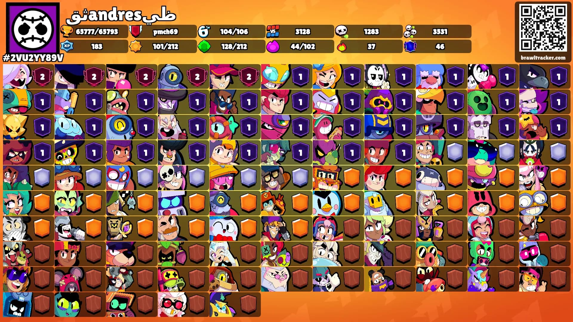 ثقandresظي's Ranks