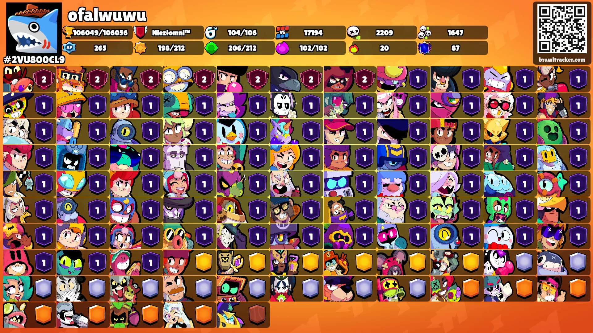 ofalwuwu's Ranks