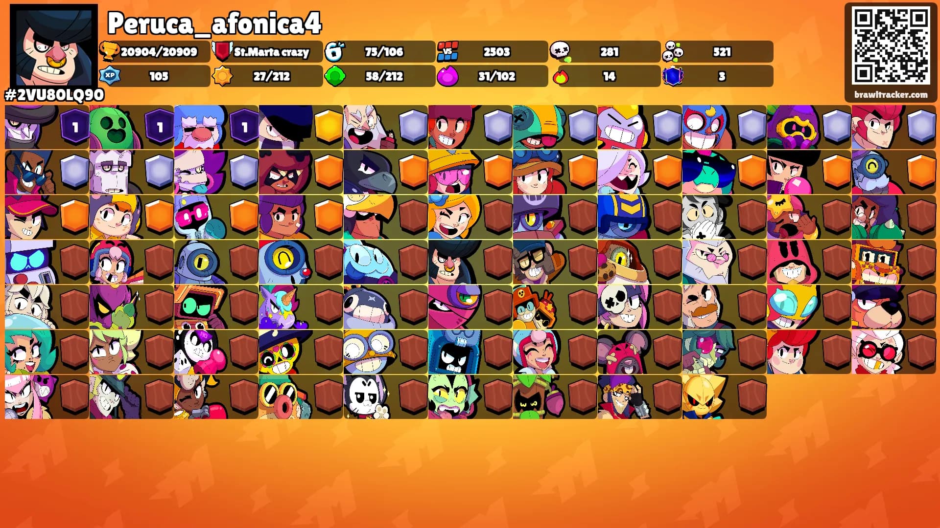 Peruca_afonica4's Ranks
