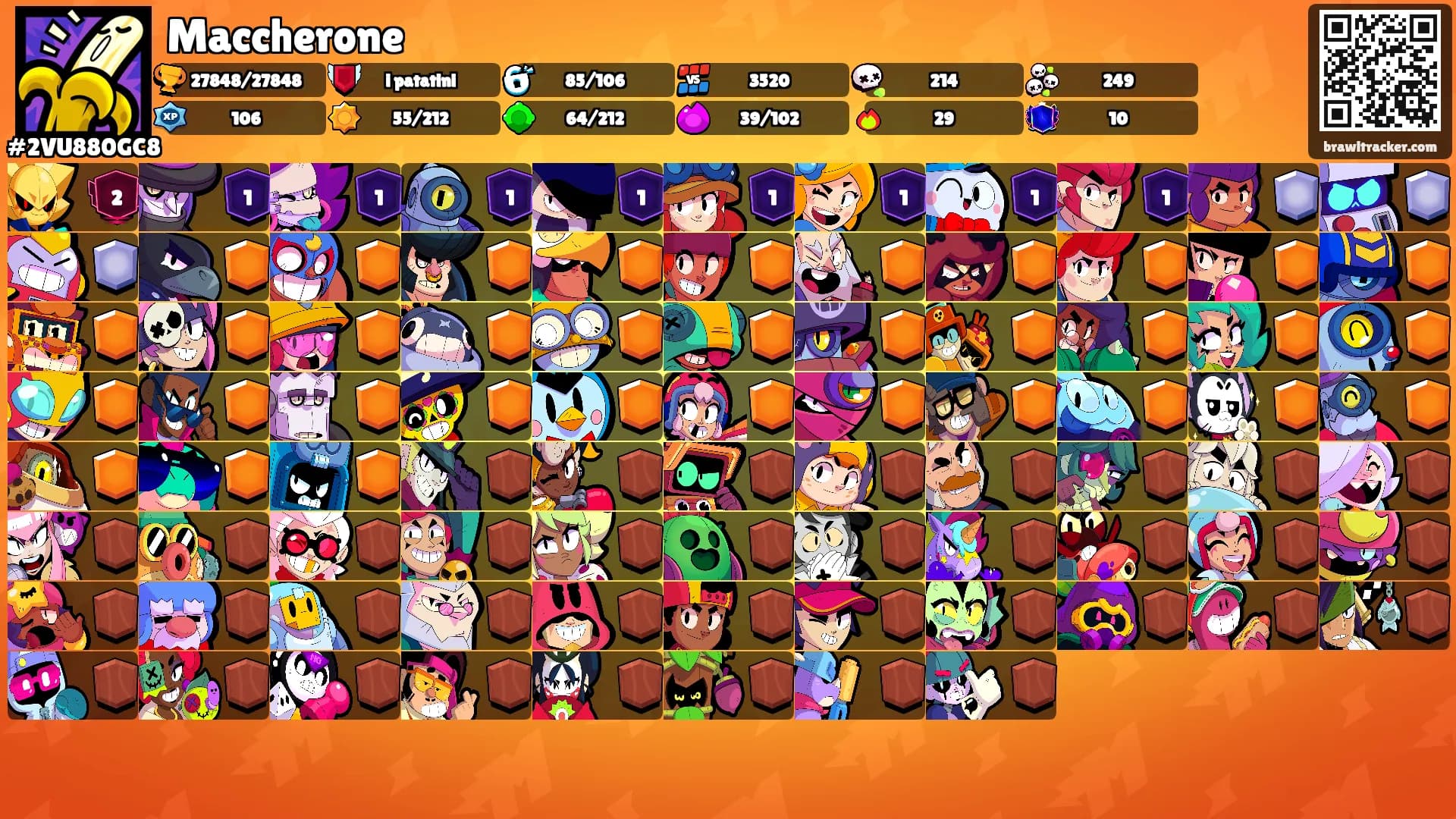 Maccherone's Ranks
