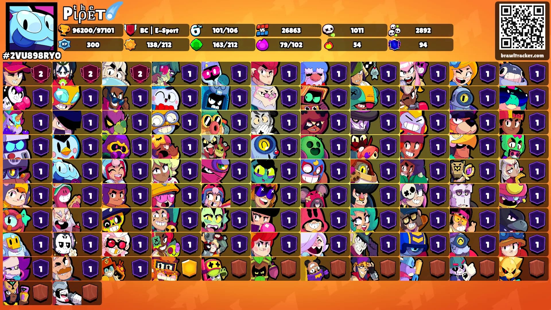 Pιͭρͪᴇͤт☄️'s Ranks