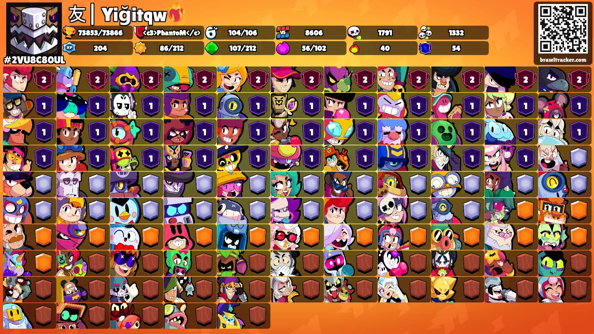 友| Yiğitqw❤️‍🔥's Ranks