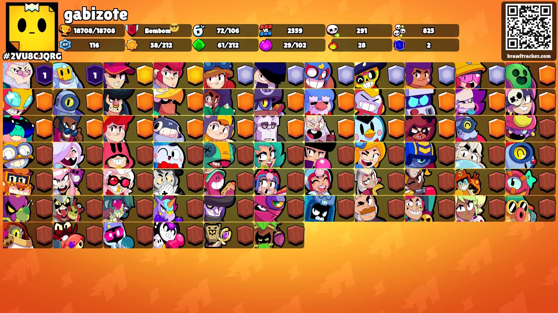 gabizote's Ranks