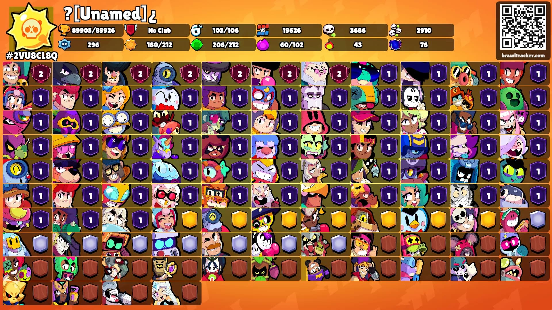 ?[Unamed]¿'s Ranks