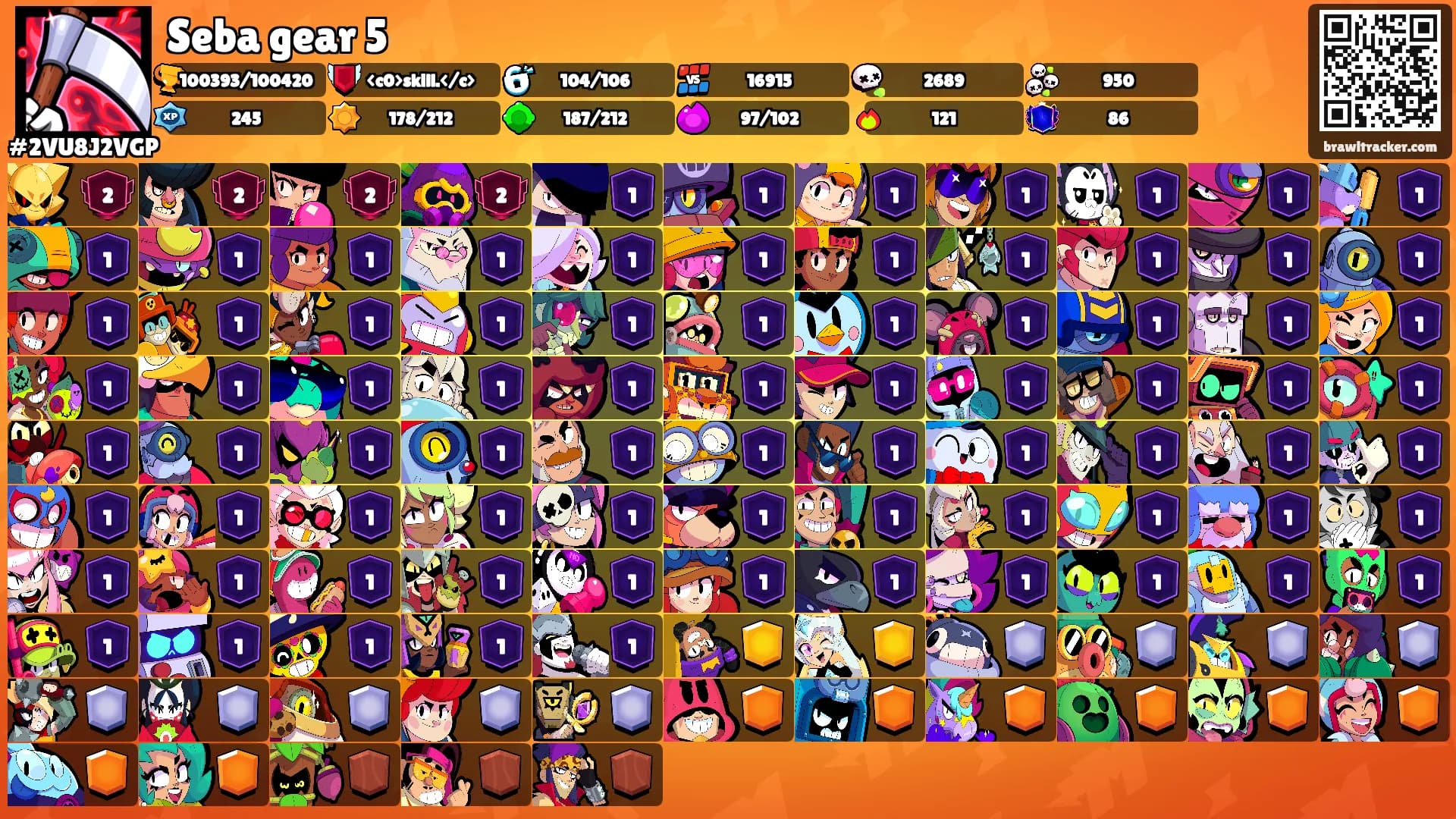 Seba gear 5's Ranks