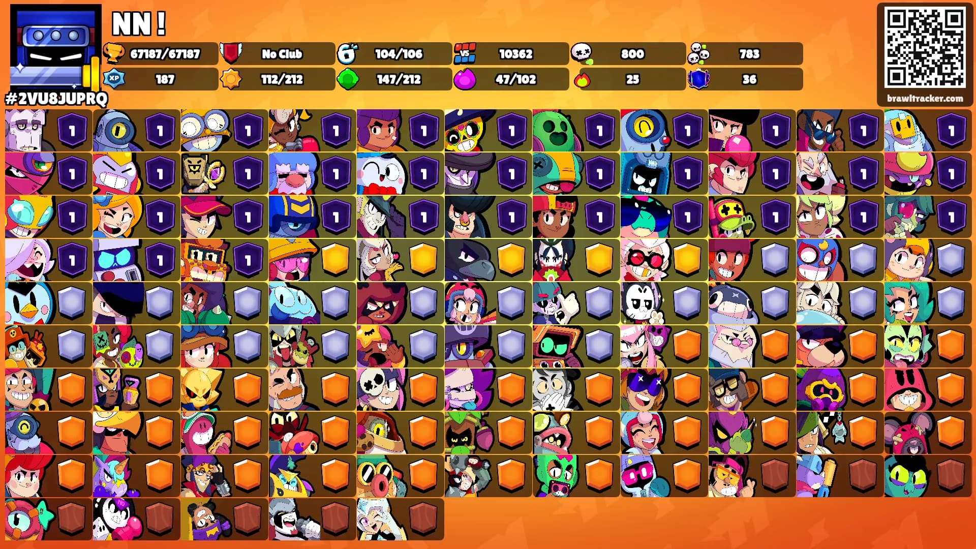 NN !'s Ranks
