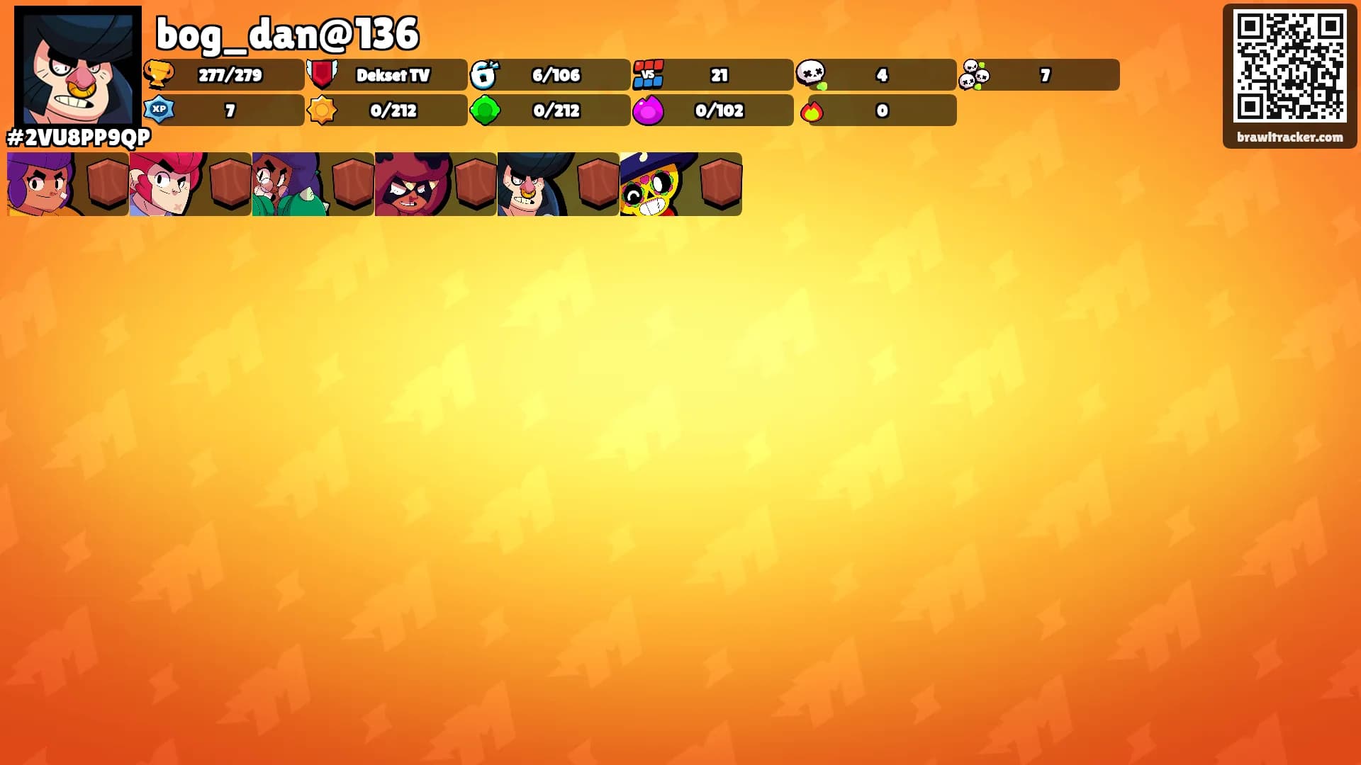 bog_dan@136's Ranks