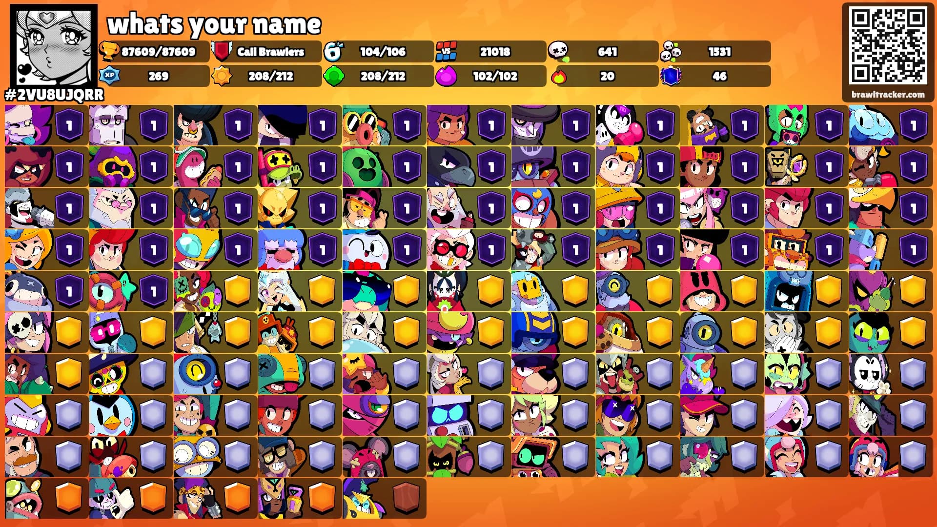 whats your name's Ranks