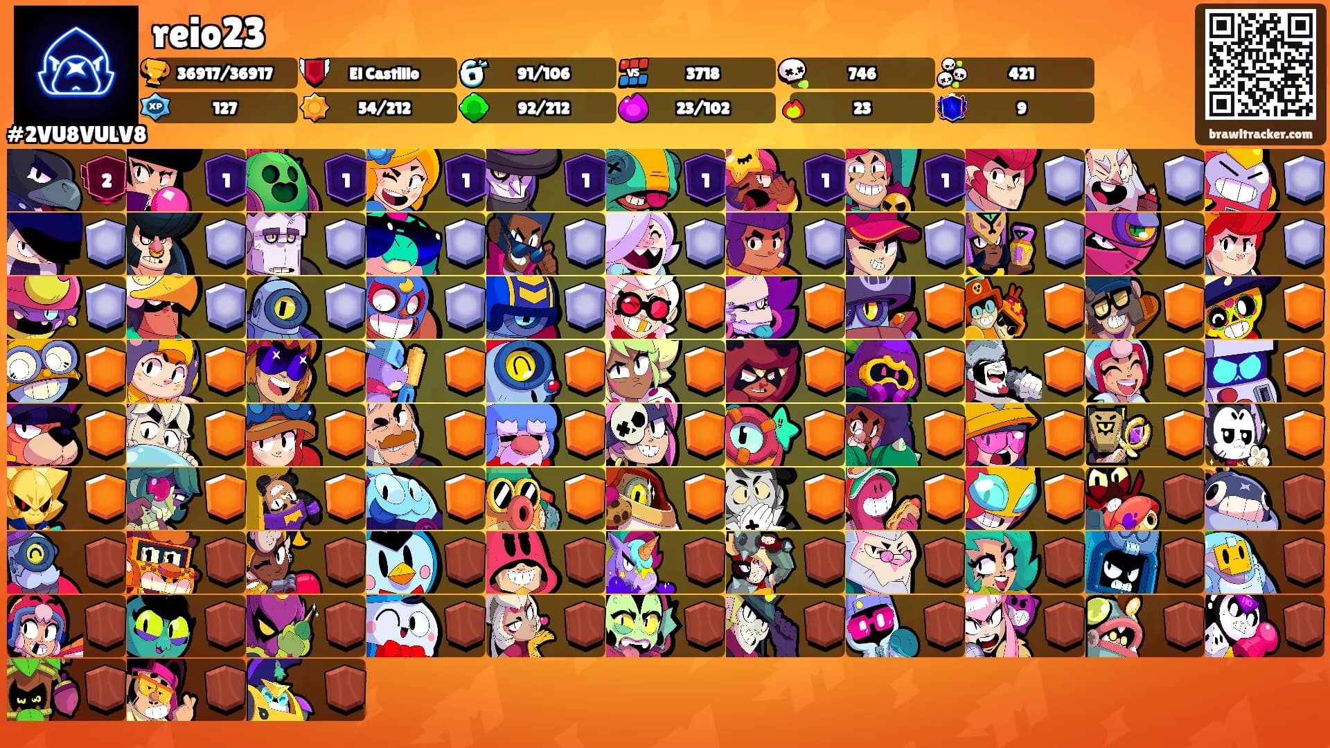 reio23's Ranks
