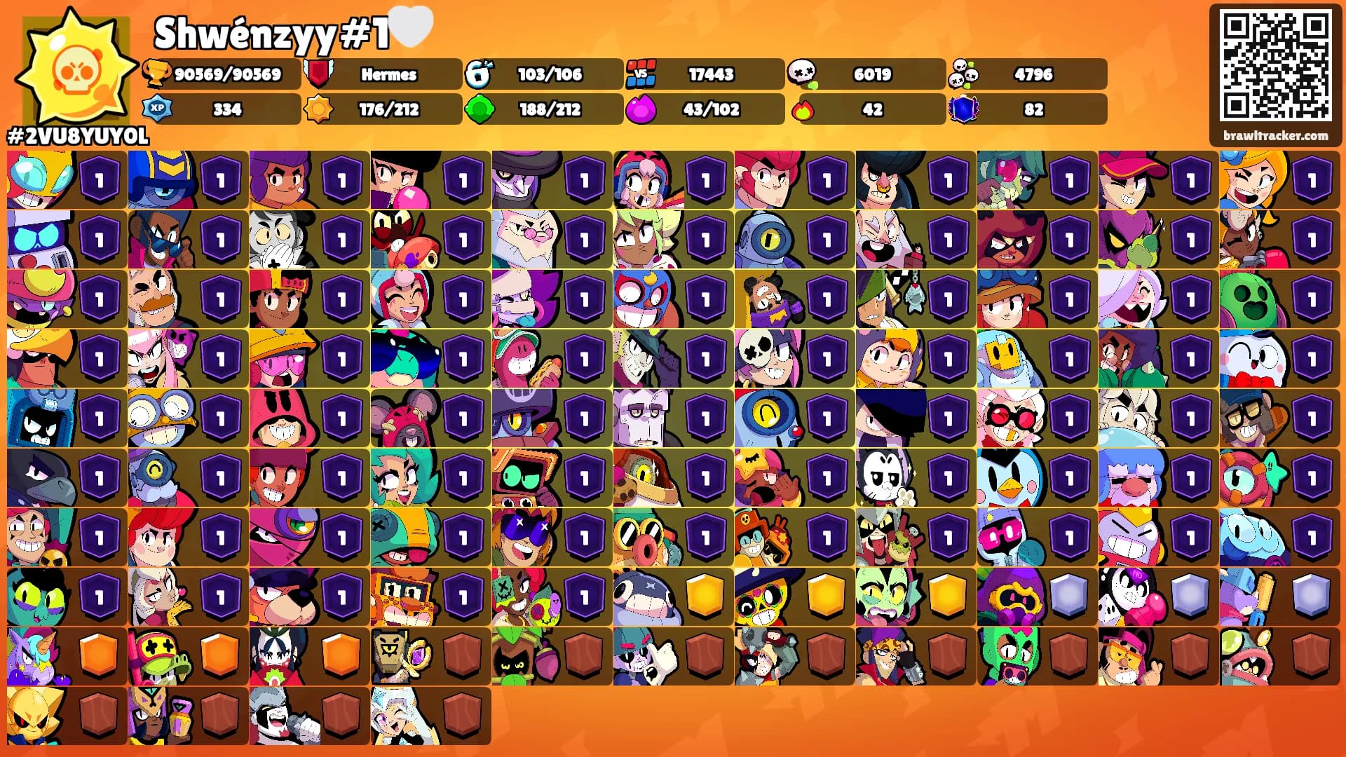 Shwénzyy#1🤍's Ranks