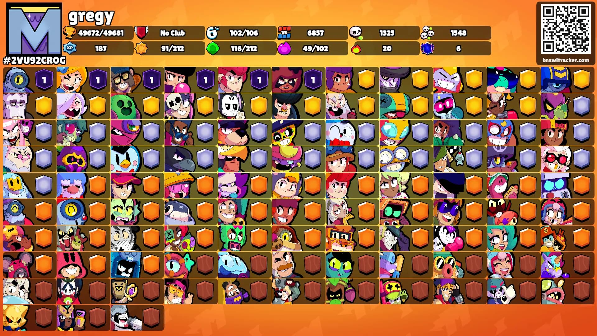 gregy's Ranks