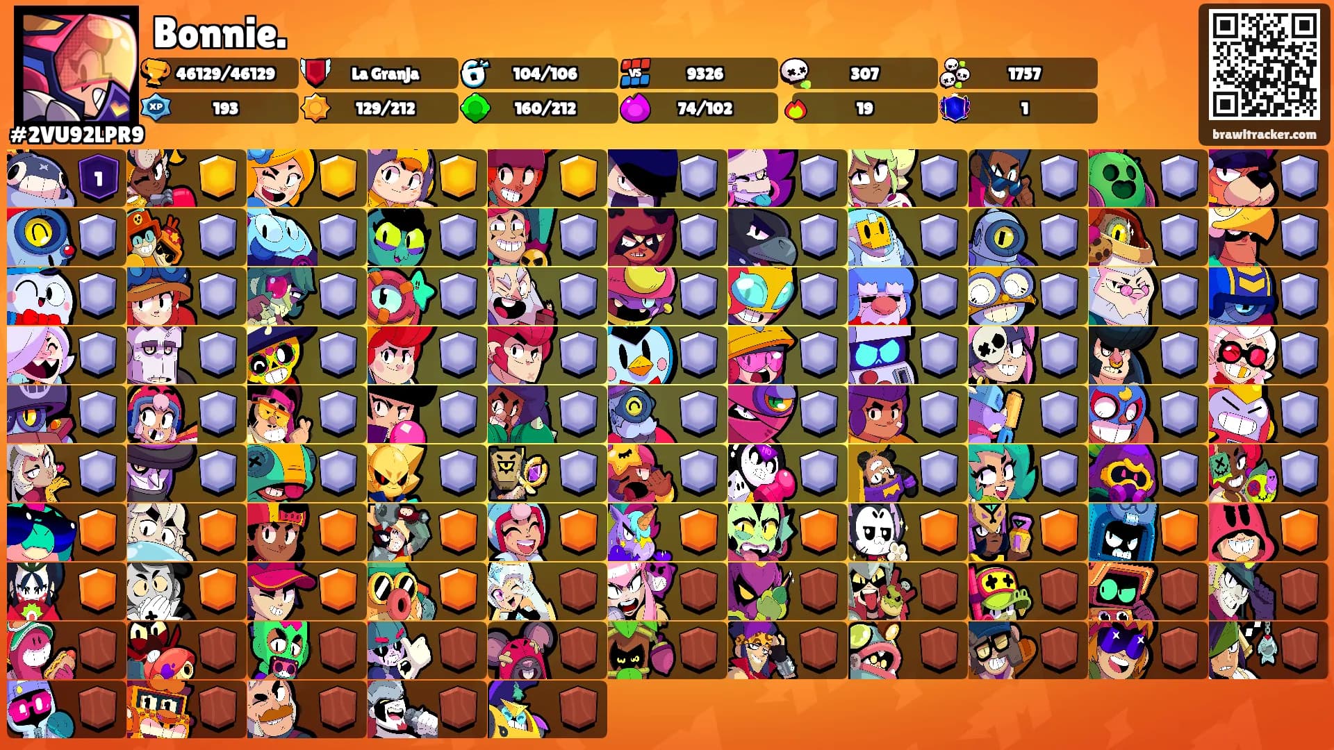 Bonnie.'s Ranks