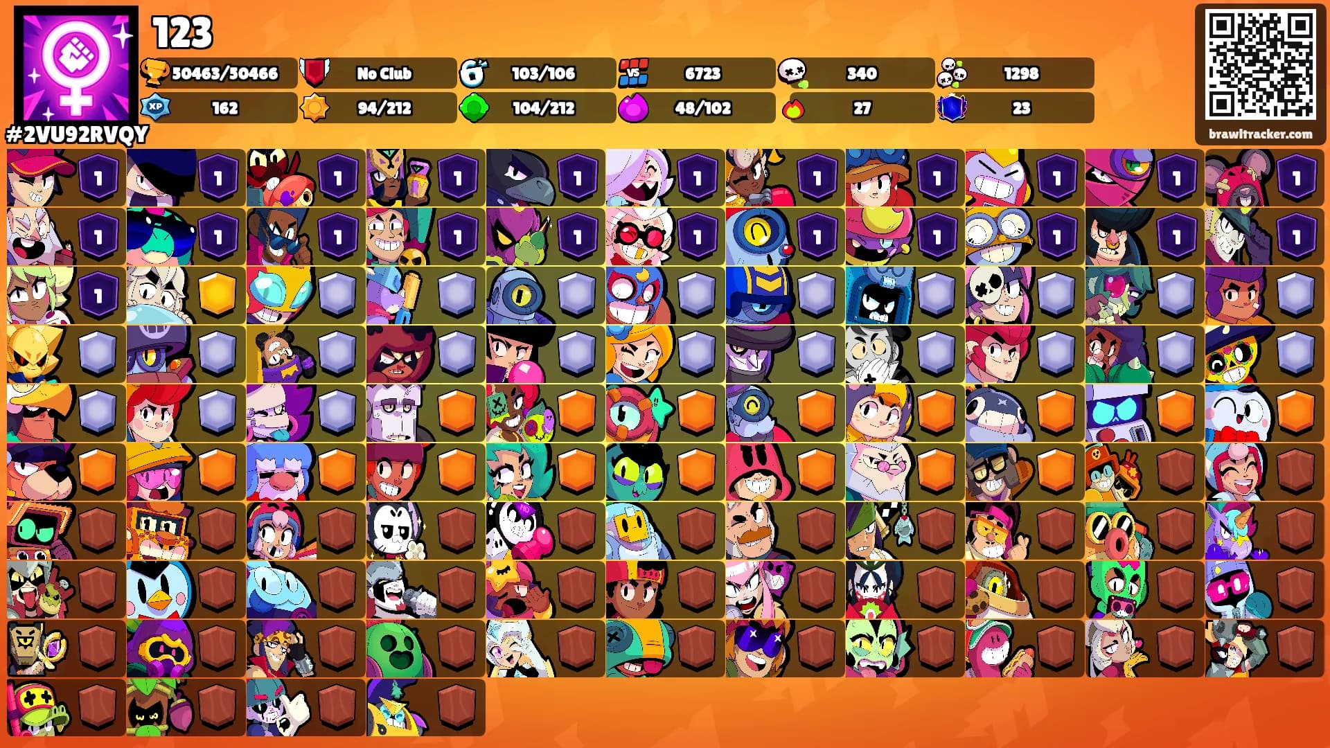 123's Ranks
