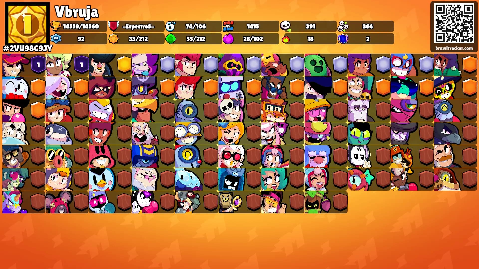 Vbruja's Ranks