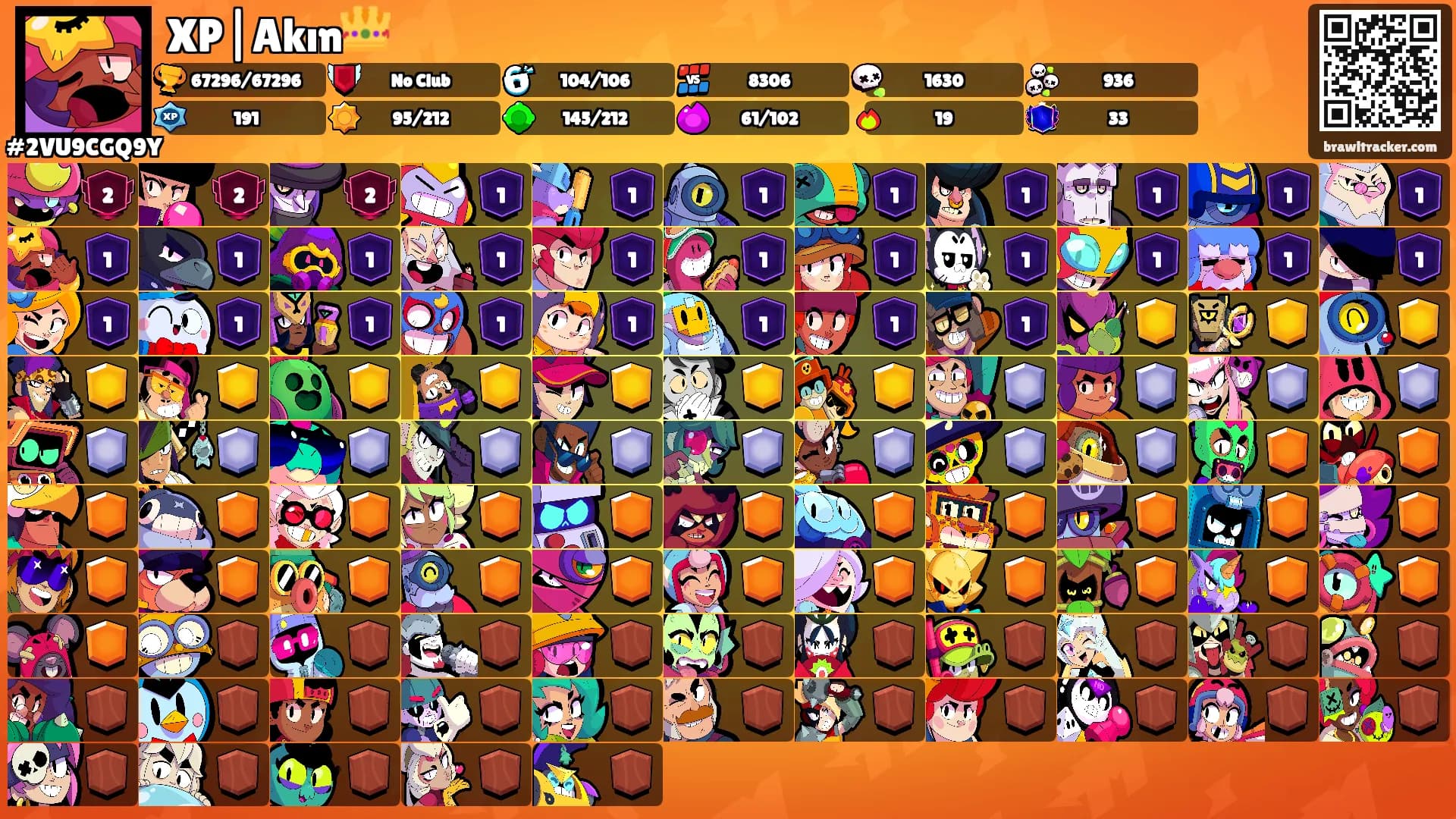 XP|Akın👑's Ranks